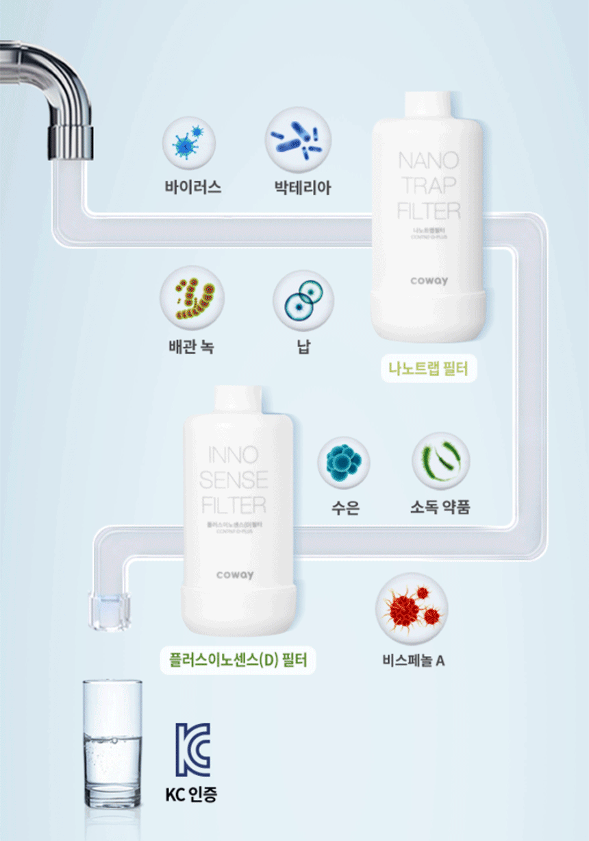 CPI-7400N_코웨이 아이콘 얼음정수기 오리지널 _V2_16번째 상세정보 코웨이 CPI-7400N 코웨이 아이콘 얼음정수기 오리지널 _V2 상세이미지 16