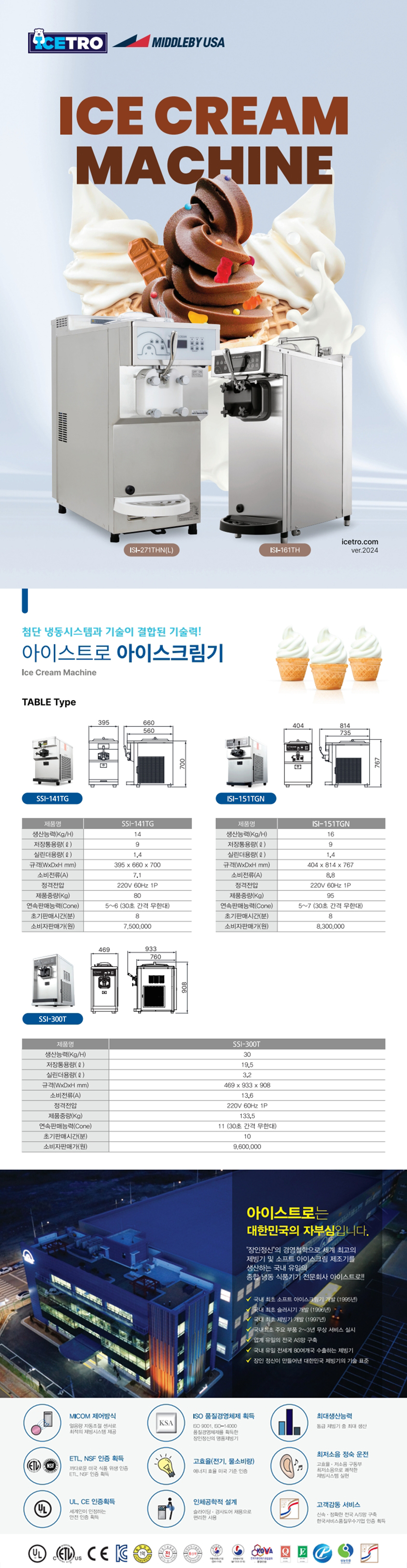 동양렌탈 ISI-151TGN 아이스트로 세아 1구 소프트 아이스크림 제조기 상세이미지 2
