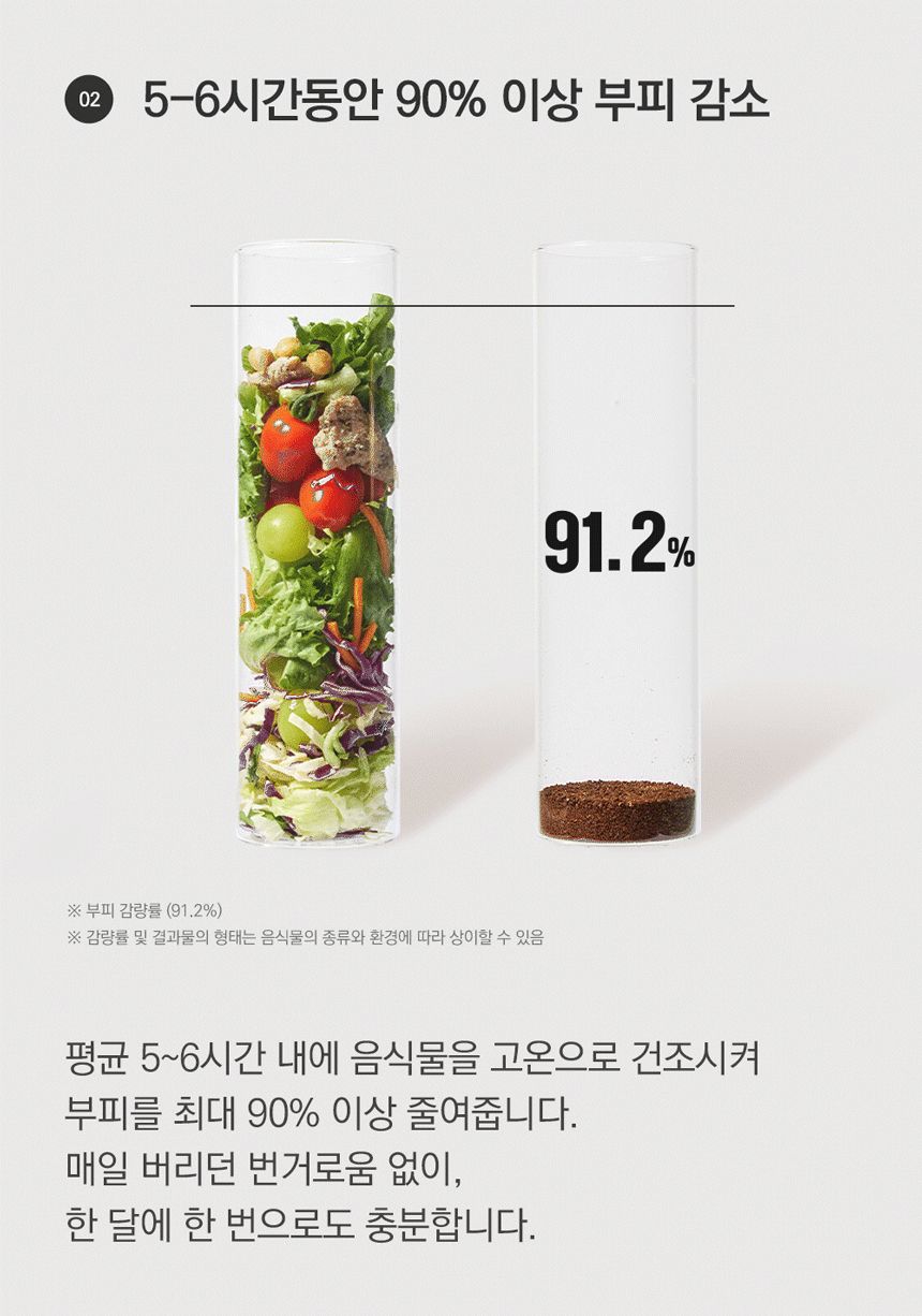 동양렌탈 ECC-888IC 에코체 4L 가정용 친환경 음식물처리기 아이보리 상세이미지 1