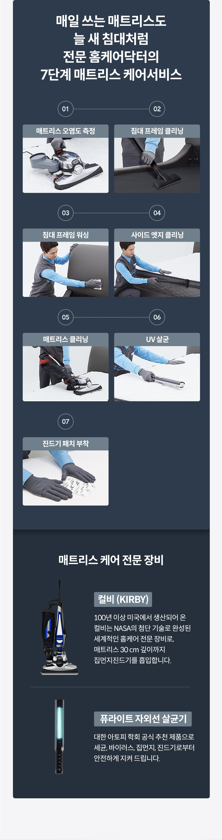 코웨이 CMK-PR03 코웨이 탑퍼교체 매트리스 하이브리드3 상세이미지 5