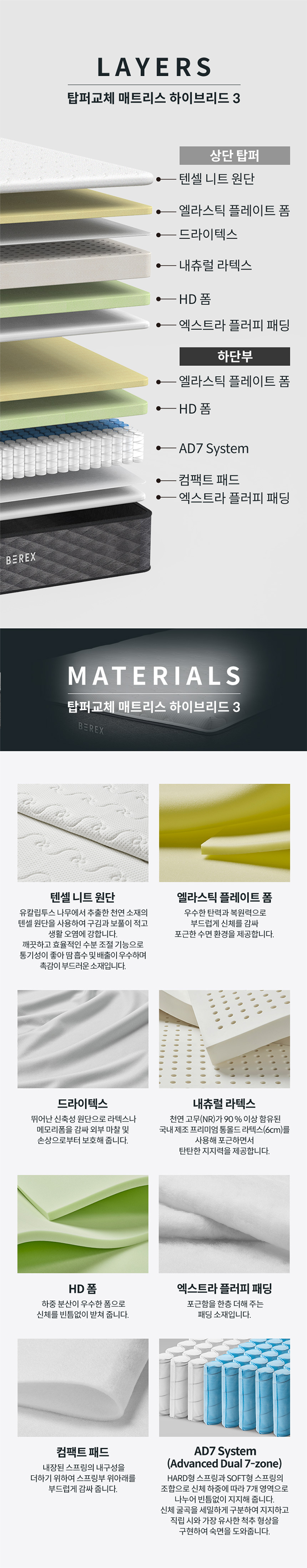 코웨이 CMK-PR03 코웨이 탑퍼교체 매트리스 하이브리드3 상세이미지 3