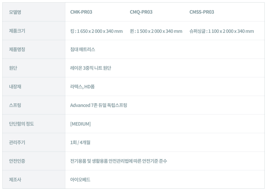 코웨이 CMQ-PR03 코웨이 탑퍼교체 매트리스 하이브리드3 상세이미지 6