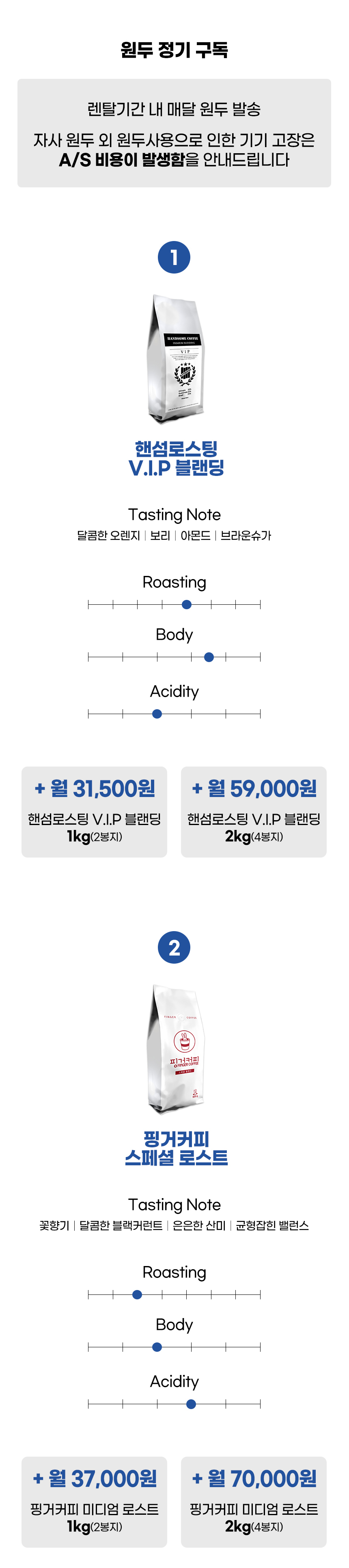 동양렌탈 IDEA LUX 세코 전자동 에스프레소머신 커피머신 렌탈 GRAN 상세이미지 1