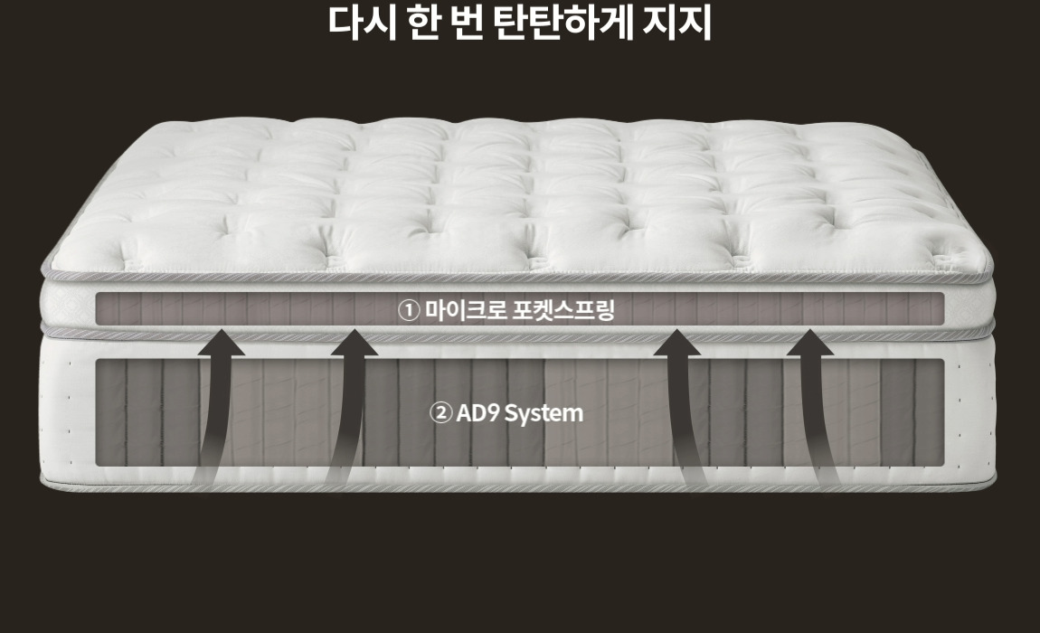 코웨이 CMLK-SP02SC BEREX 시그니처 파이어쉴드 매트리스 상세이미지 28