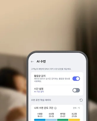 흐릿한 침실 배경 앞에 스마트폰 화면이 크게 보이며, 화면에는 LG 휘센 AI 오브제컬렉션 뷰I 에어컨의 AI수면 기능 설정화면이 표시되어 있습니다. 화면 상단에는 AI 수면 이라는 제목 문구가 있으며, 그 아래에는 고객님의 패턴에 맞춰서 최적 수면 운전을 제공해요. 라는 설명 문구가 있습니다. 스마트폰 화면에는 활동량 감지, 시간 설정 토글과 수면 단계별 온도 구간 그래프 등이 텍스트와 스위치 형태로 나타나 있습니다. 활동량 감지 옵션은 레이더 센서가 실시간 감지하는 활동량 정보를 사용해요. 라는 설명 문구과 함께 토글이 켜져 있습니다. 시간 설정 옵션은 AI 기상 감지라는 설명과 함께 토글이 꺼져 있습니다. 그 아래에는 수면 운전 학습 데이터라는 제목과 함께 나의 수면 온도 구간이라는 항목이 있으며, 단위는 ℃로 표시되어 있습니다. 시원함 18~23, 선선함 23-25, 쾌적함 25-27, 포근함 27-29라는 구간이 각각 파란색, 하늘색, 녹색, 노란색으로 표시되어 있습니다. 이 이미지는 LG ThinQ 앱 내에서 에어컨의 AI수면 기능을 제어하는 화면을 설명합니다.