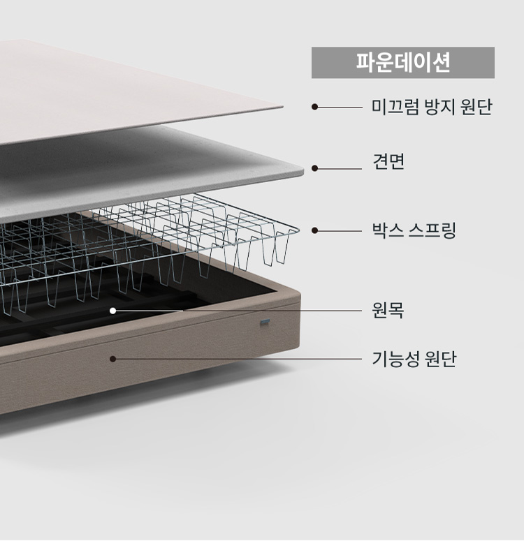 코웨이 CFLK-F04 BEREX 모던 파운데이션 상세이미지 28