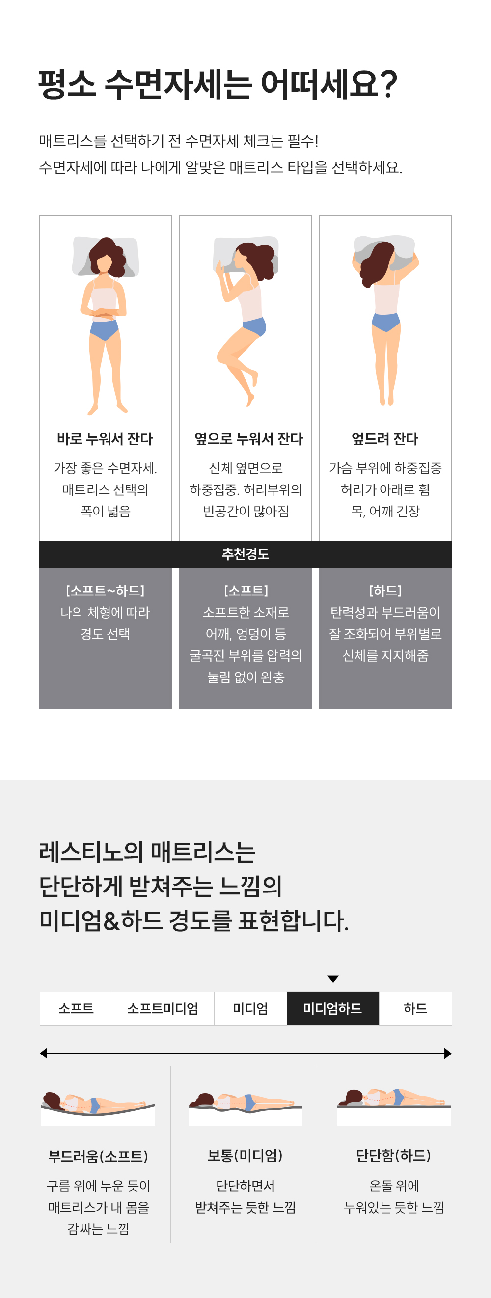 쿠쿠 CRM-A10SS 레스티노 매트리스 직접관리 상세이미지 4