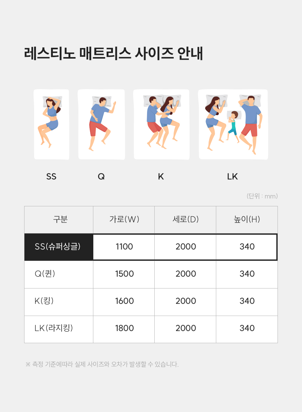 CRM-B10SS_레스티노 매트리스_10번째 상세정보 쿠쿠 CRM-B10SS 레스티노 매트리스 상세이미지 11