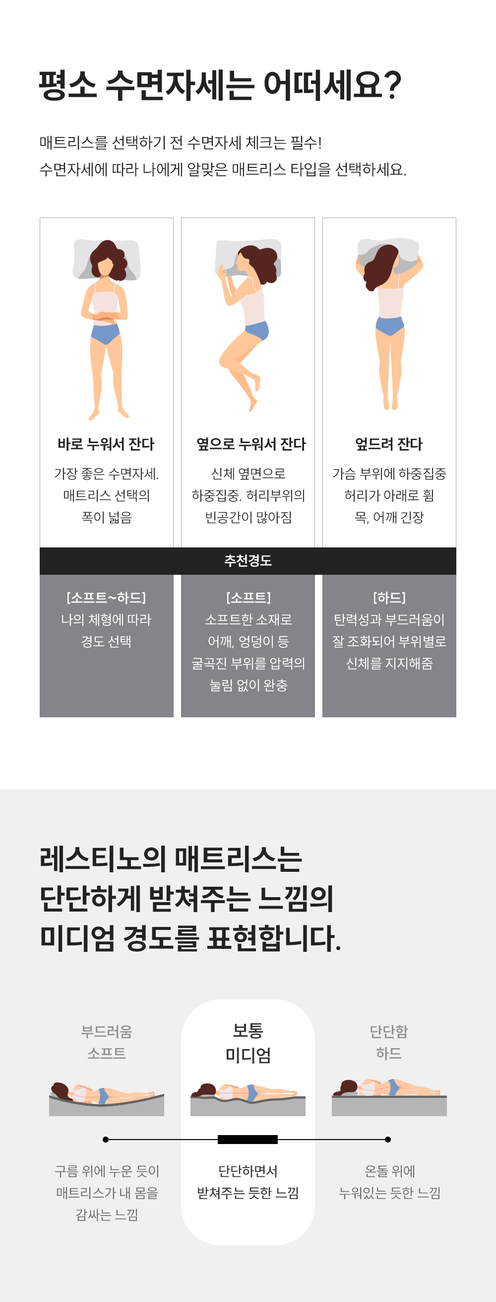 CRM-B10SS_레스티노 매트리스_3번째 상세정보 쿠쿠 CRM-B10SS 레스티노 매트리스 상세이미지 4