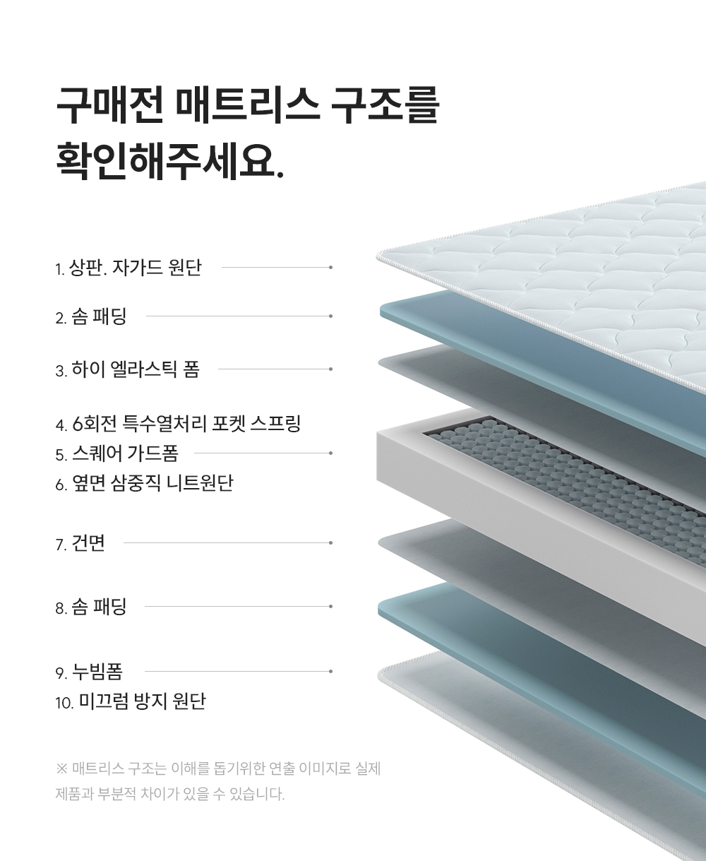 CRM-A10LK_레스티노 매트리스 직접관리_3번째 상세정보 쿠쿠 CRM-A10LK 레스티노 매트리스 직접관리 상세이미지 4