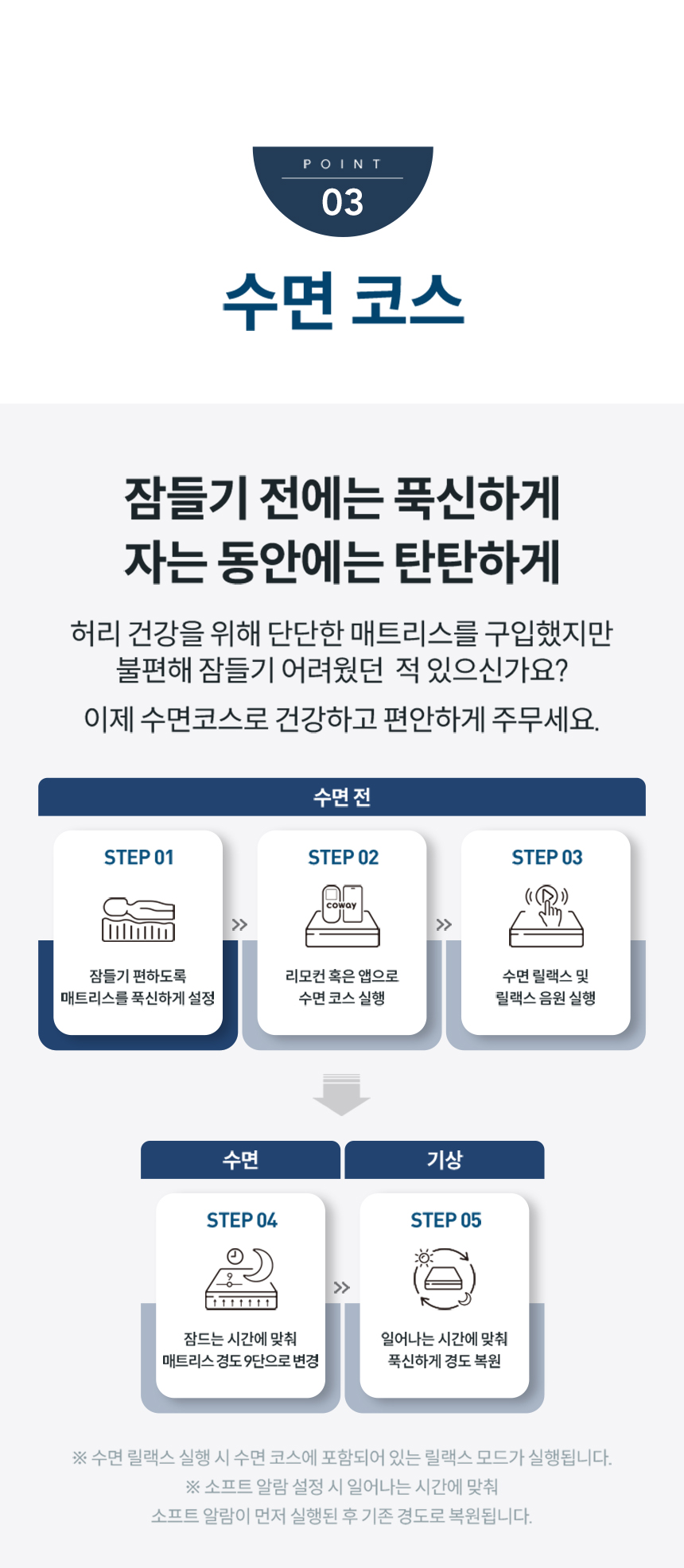 코웨이 CMLK-AS04 코웨이 비렉스 스마트 매트리스 S6 상세이미지 14