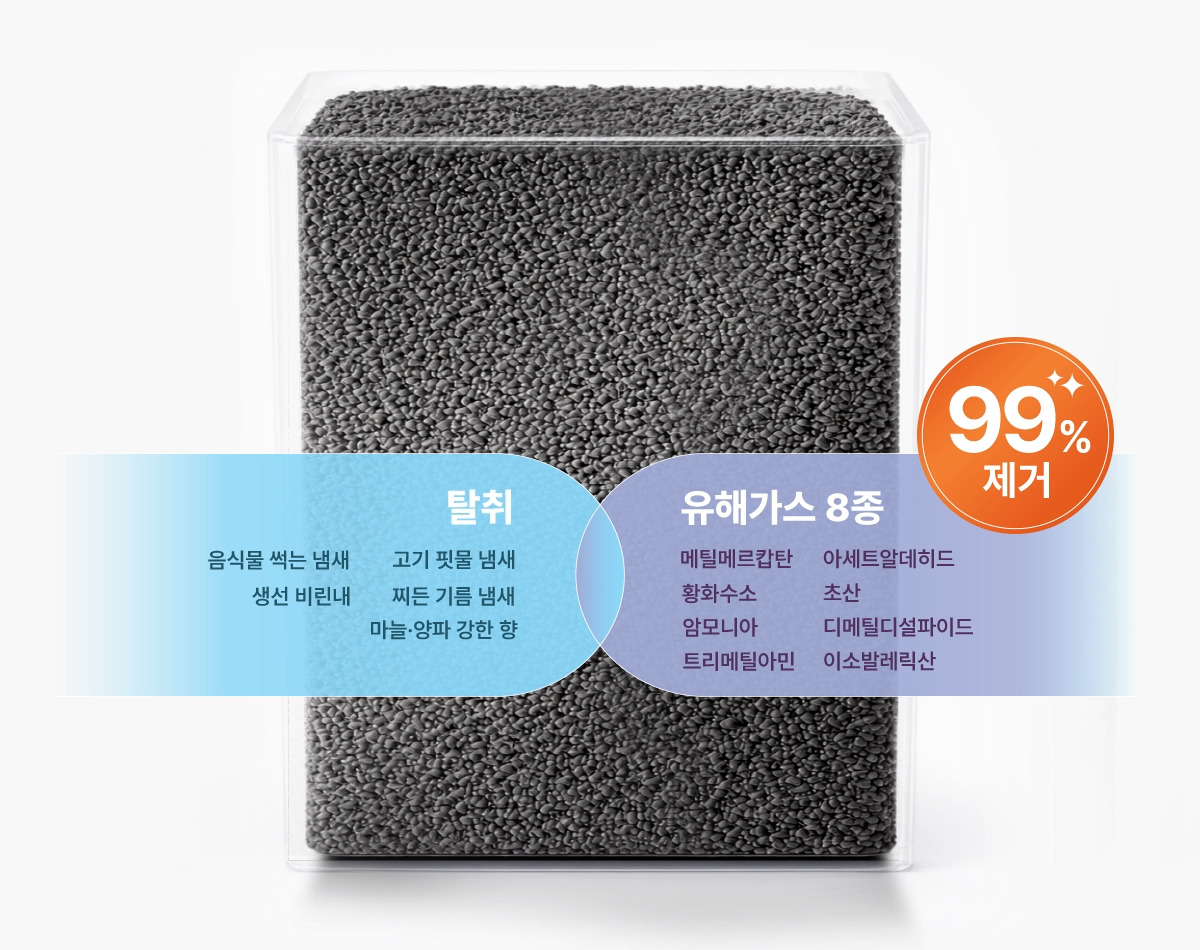 코웨이 WMG-2005 제로 음식물 처리기 분쇄형 2L 상세이미지 50