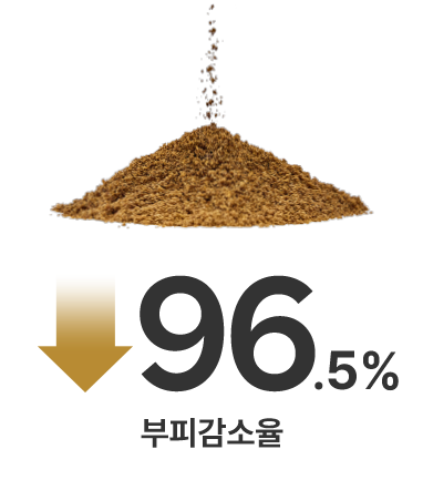 코웨이 WMG-2005 제로 음식물 처리기 분쇄형 2L 상세이미지 5