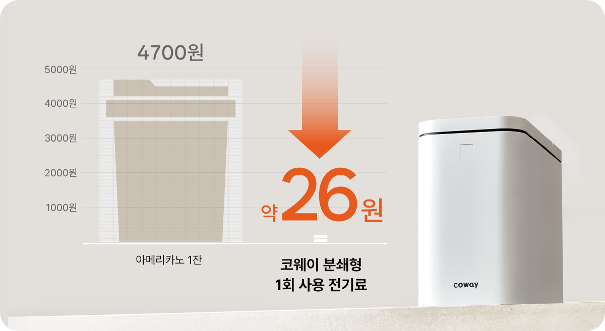 약 29원 저전력 소비