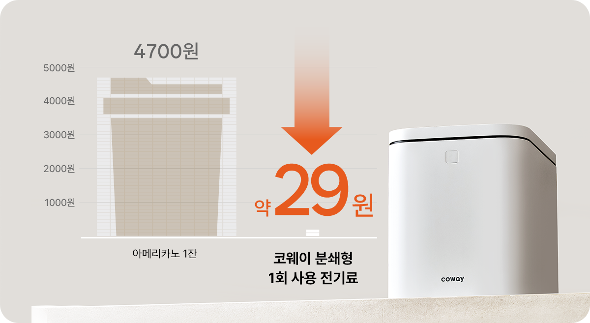 약 29원 저전력 소비