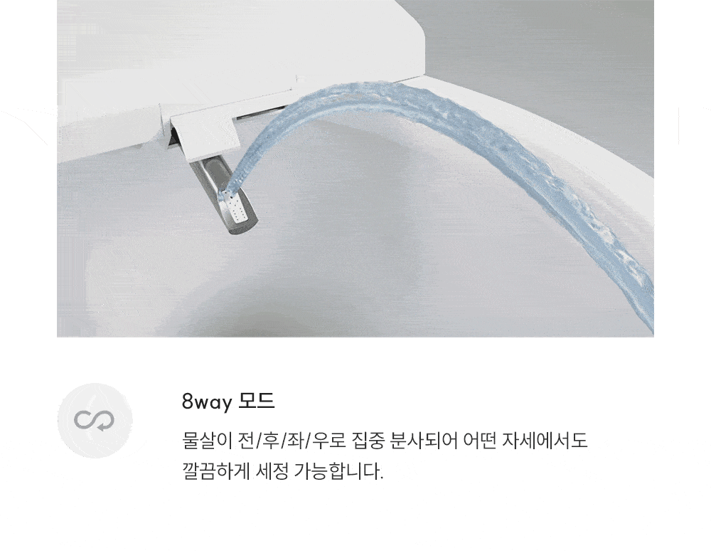 쿠쿠 CBT-QSF1041W 인스퓨어 트리플케어 자동 물내림 비데 상세이미지 10